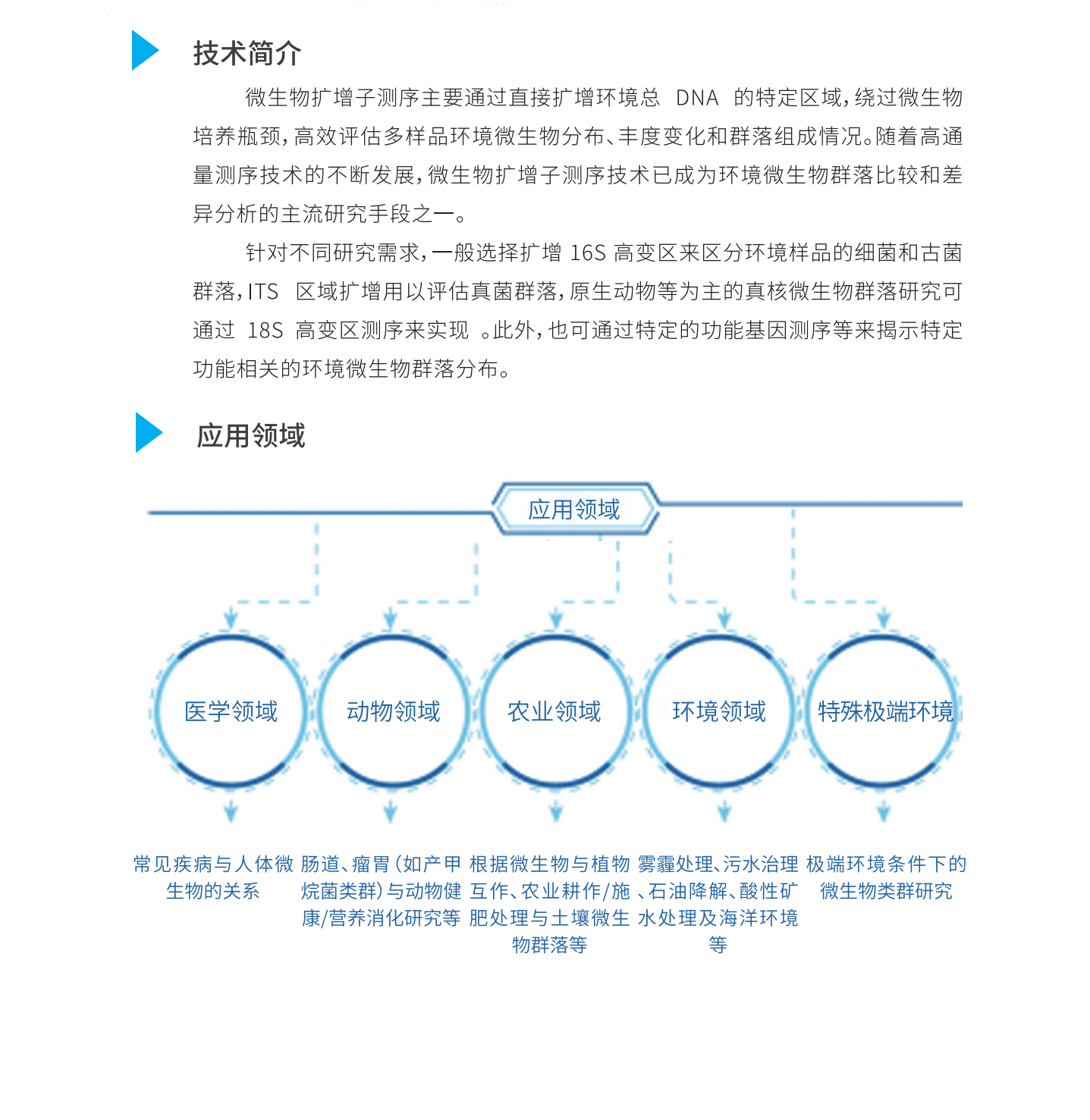 微生物_012022.12.7.png